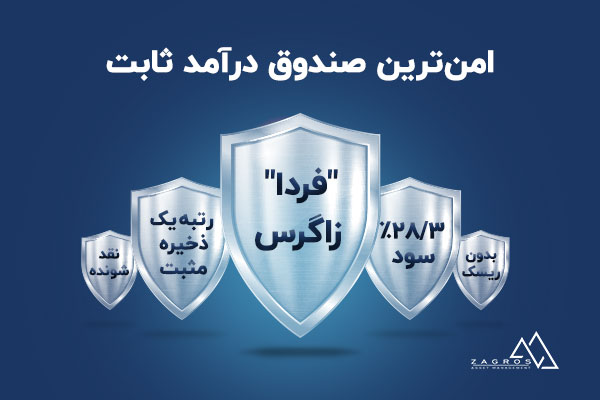 معرفی صندوق درآمد ثابت “فردا”ی زاگرس