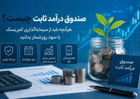 راهنمای کامل سرمایه‌گذاری کم‌ریسک با سود روزشمار در صندوق درآمد ثابت