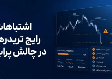 اشتباهات رایج تریدرها در چالش پراپ؛ چرا اکثر تریدرها رد می‌شوند؟