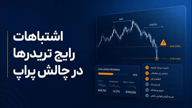 اشتباهات رایج تریدرها در چالش پراپ؛ چرا اکثر تریدرها رد می‌شوند؟