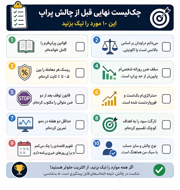 آمادگی ورود به چالش پراپ