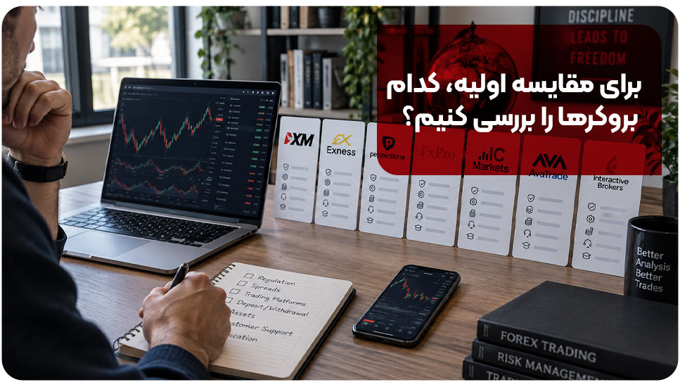 برای مقایسه اولیه، کدام بروکرها را بررسی کنیم؟