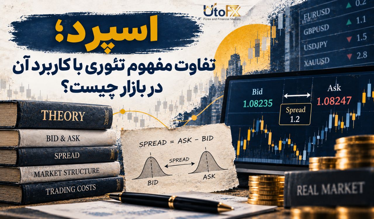اسپرد؛ تفاوت مفهوم تئوری با کاربرد آن در بازار چیست؟